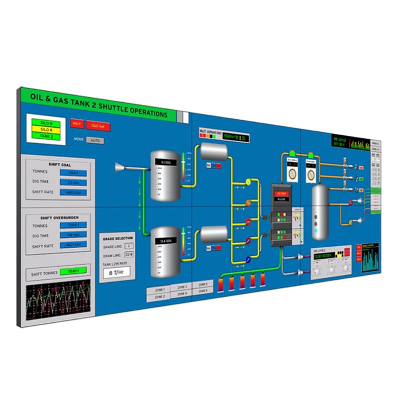 Industrial Automation Solutions